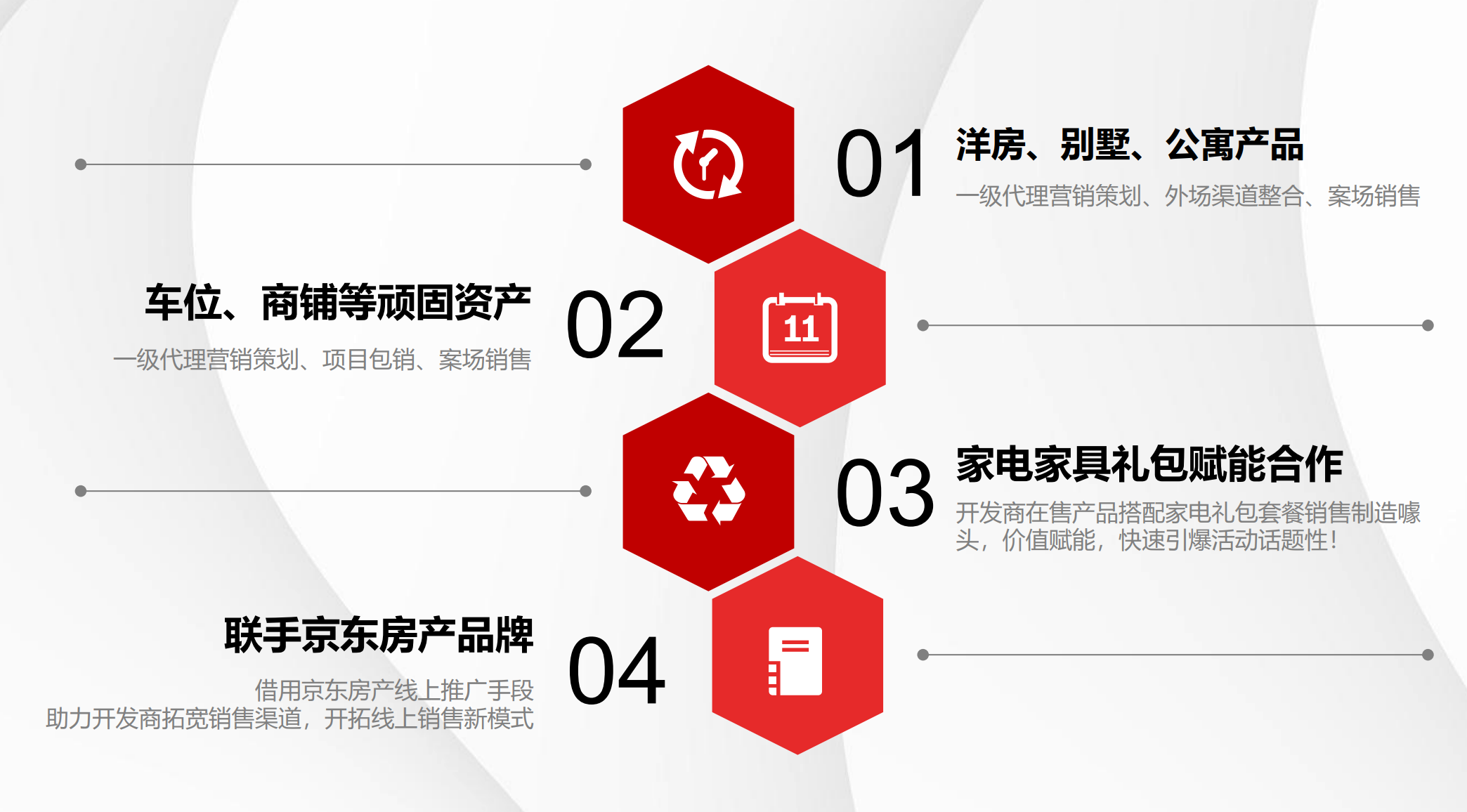 大同楼盘